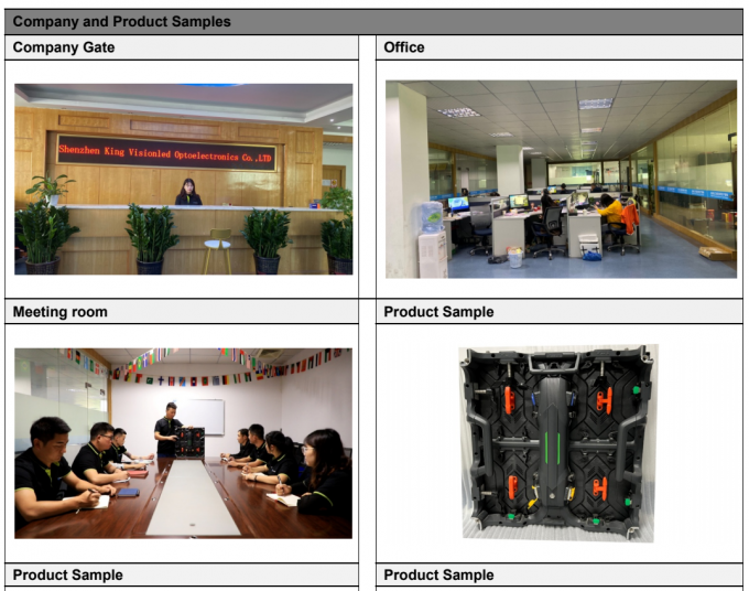 China Shenzhen King Visionled Optoelectronics Co.,LTD company profile