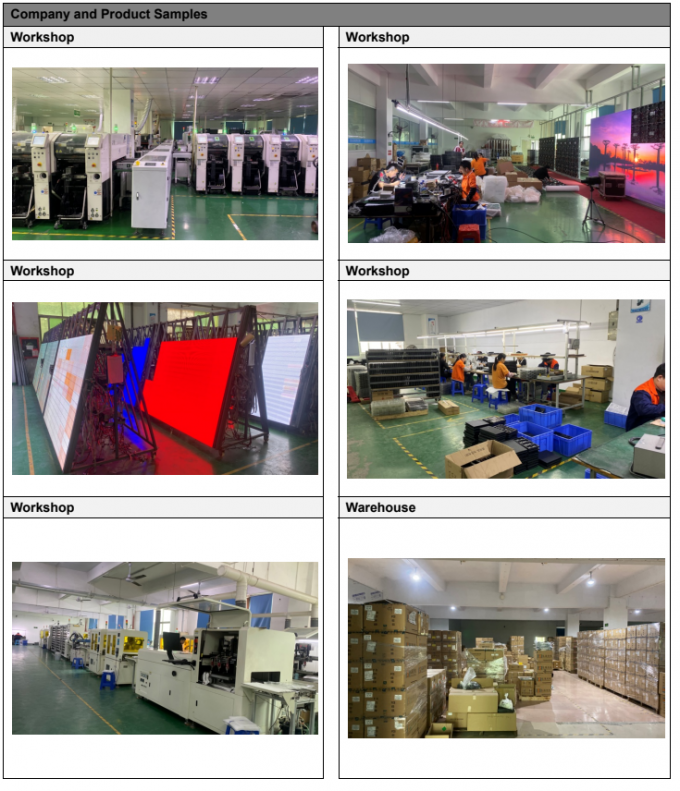 China Shenzhen King Visionled Optoelectronics Co.,LTD factory